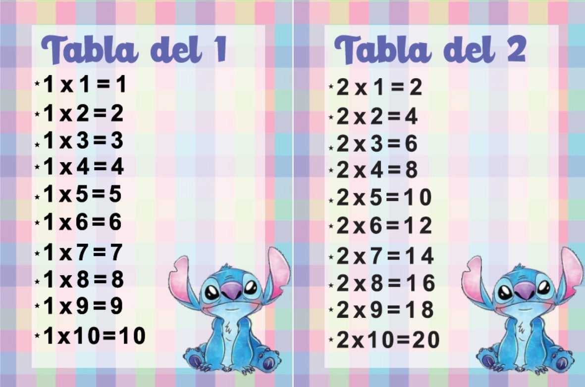 Kit Llaveros Tabla Multiplicar