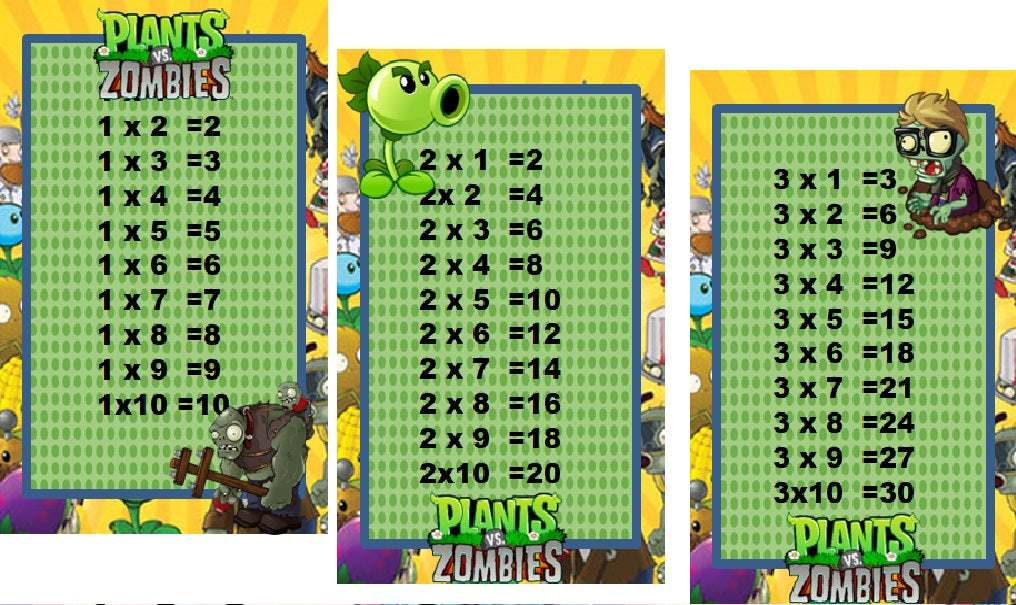Kit Llaveros Tabla Multiplicar